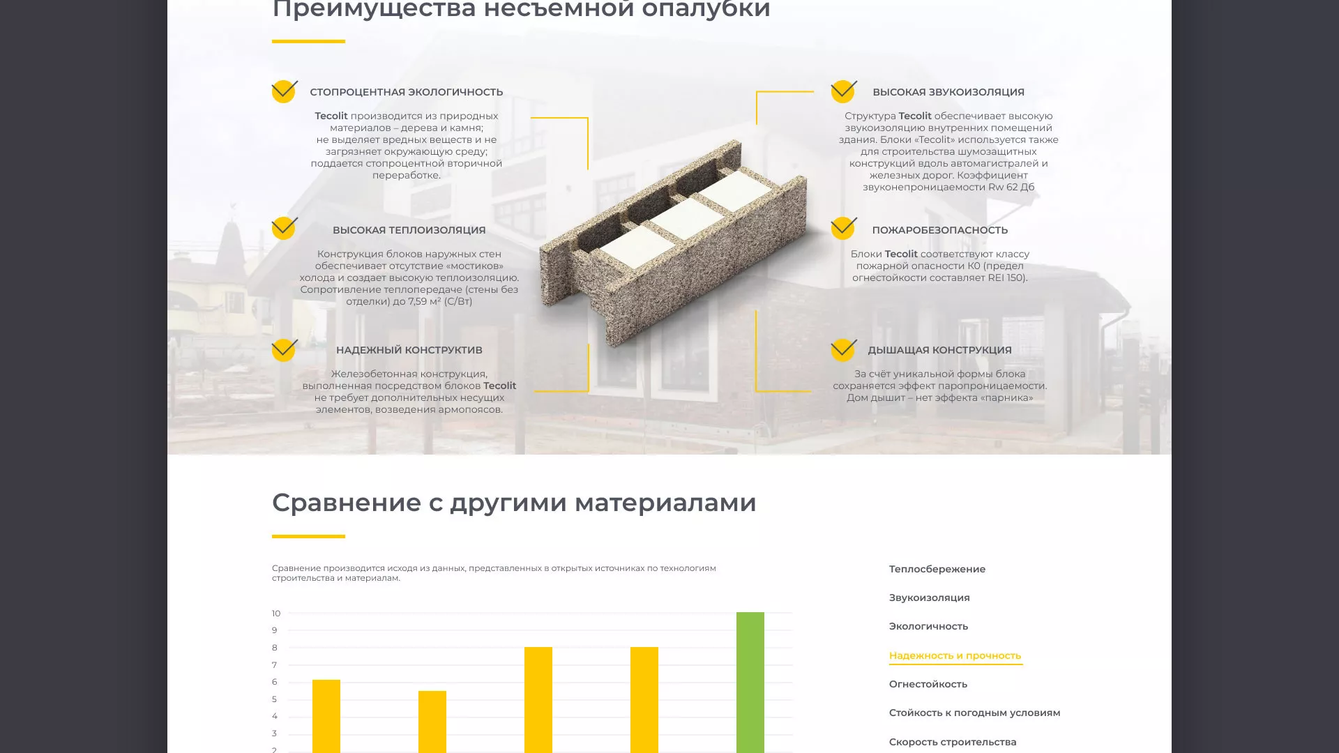 Создание сайта для строительной компании «ЭКОДОМ» в Чудово